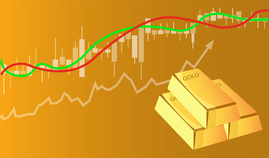 Strategi trading emas