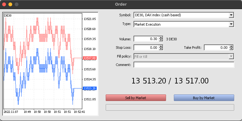 how to trade DAX in MetaTrader 5.png