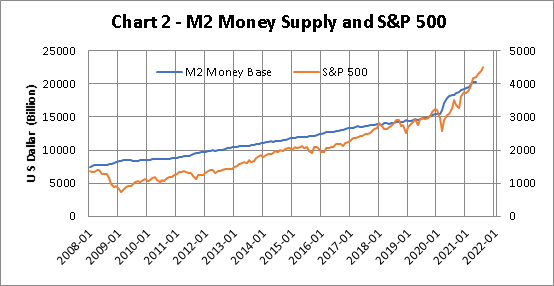money supply.png